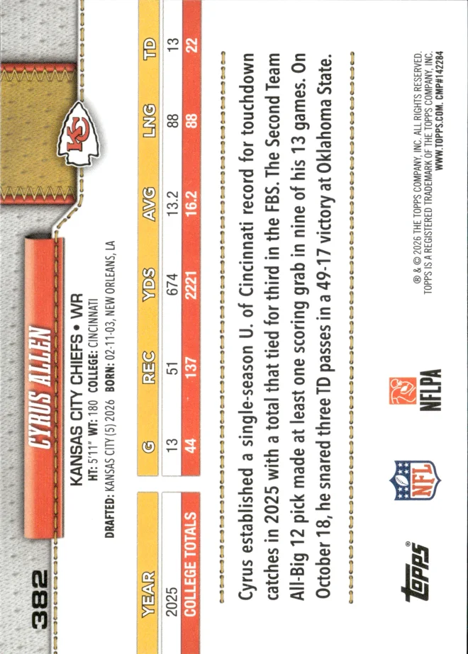 Cyrus Allen card back