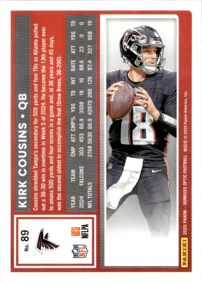Kirk Cousins card back