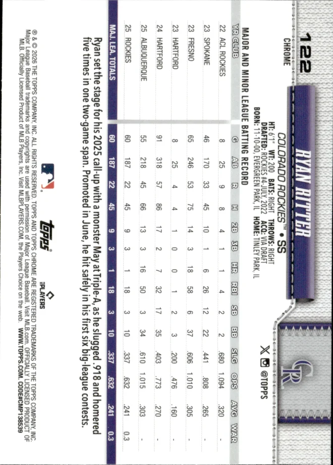 Ryan Ritter card back