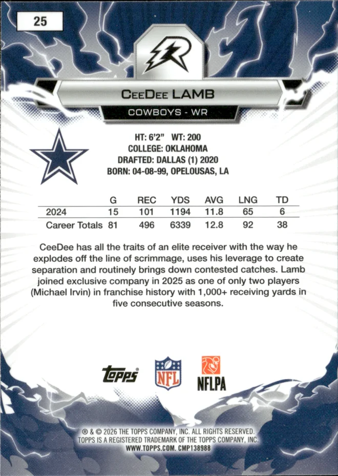 CeeDee Lamb card back