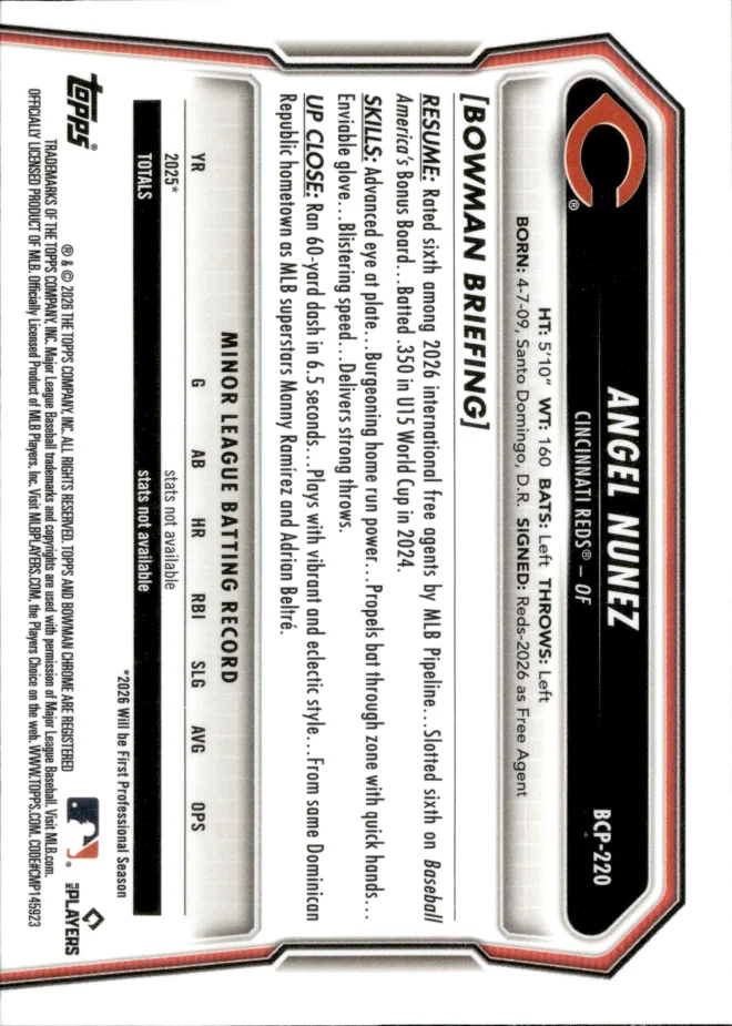Angel Nunez card back