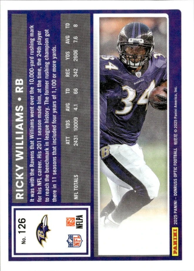 Ricky Williams card back
