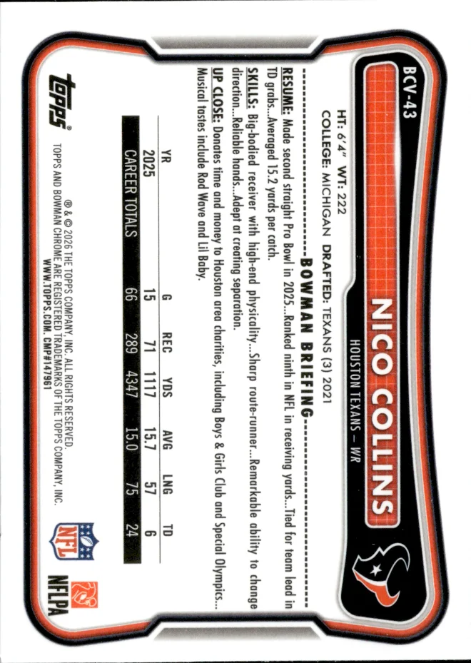 Nico Collins card back