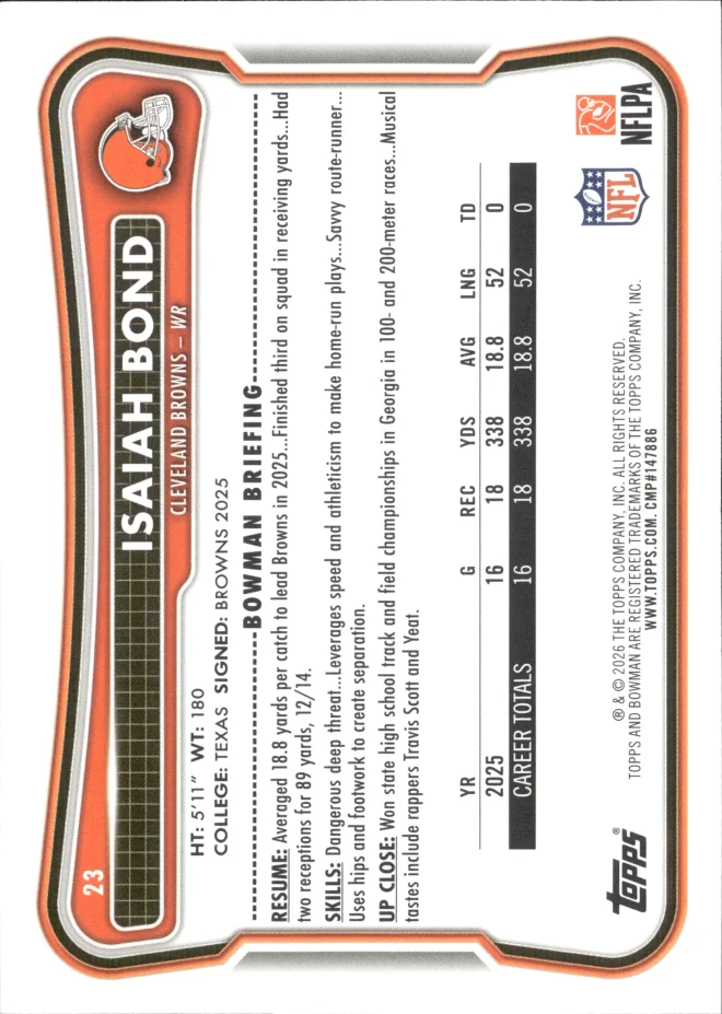 Isaiah Bond card back