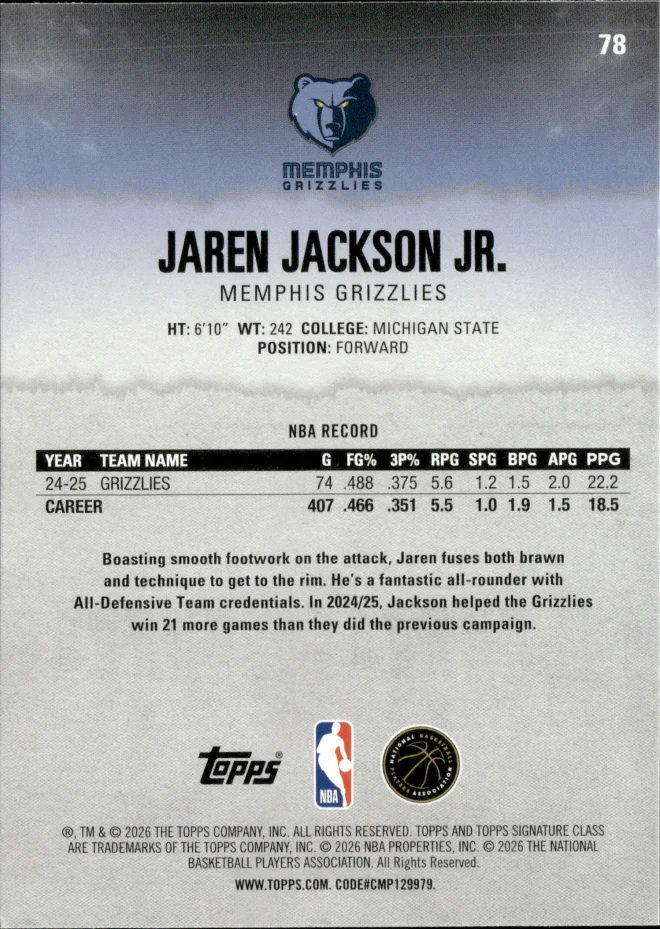 Jaren Jackson Jr. card back