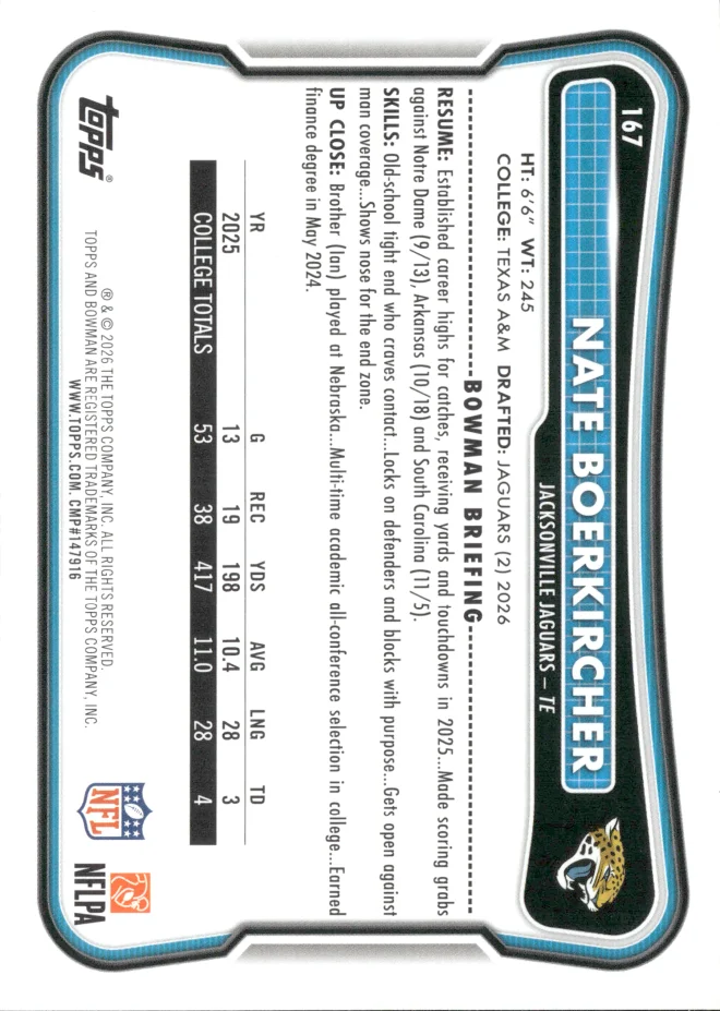 Nate Boerkircher card back