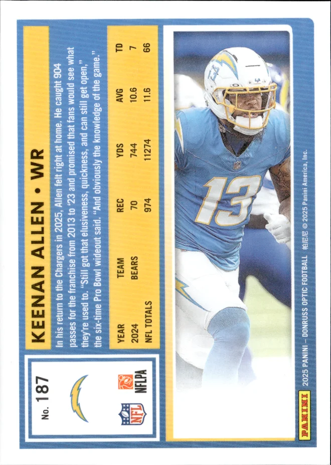 Keenan Allen card back