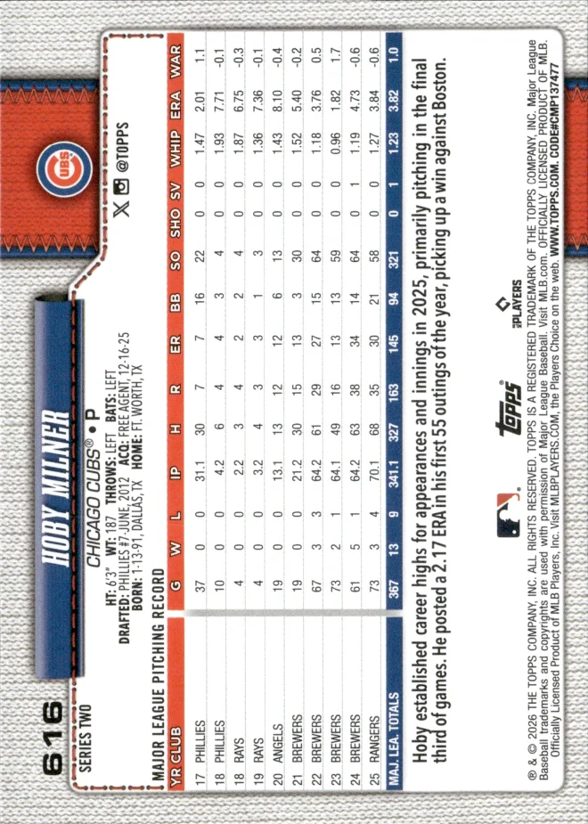 Hoby Milner card back