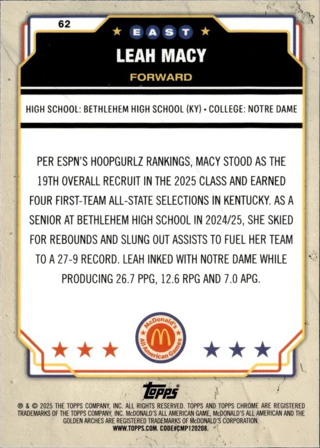 Leah Macy card back