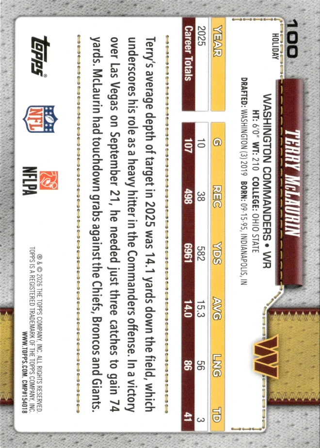Terry McLaurin card back