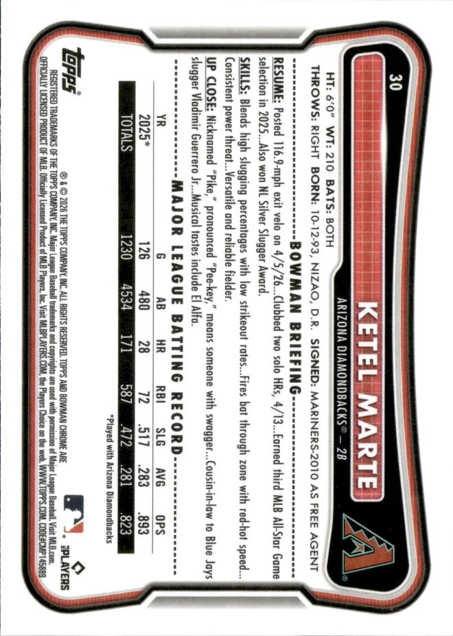 Ketel Marte card back