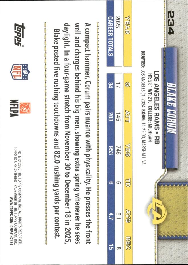 Blake Corum card back