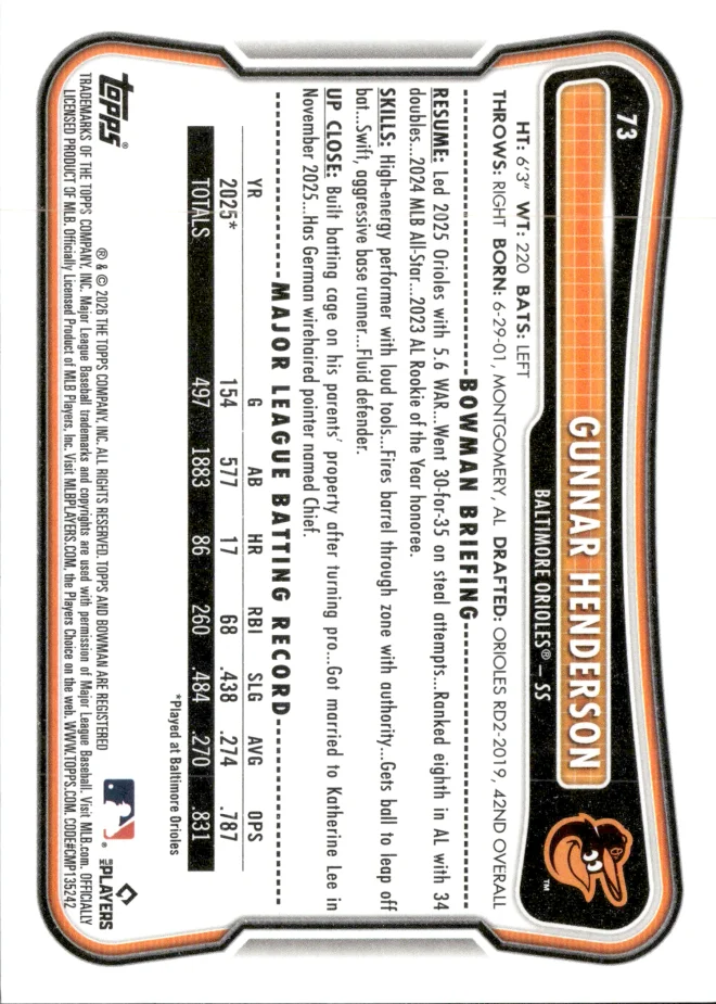 Gunnar Henderson card back