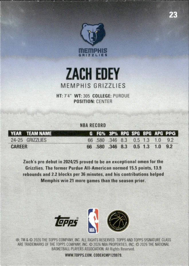 Zach Edey card back