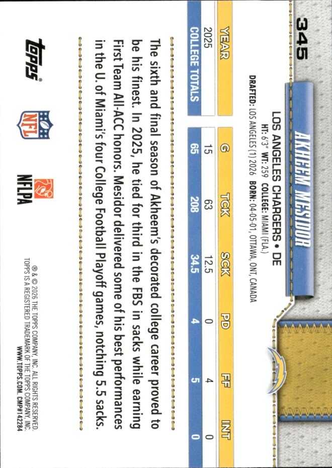 Akheem Mesidor card back