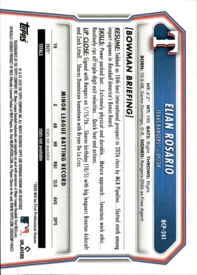 Elian Rosario card back