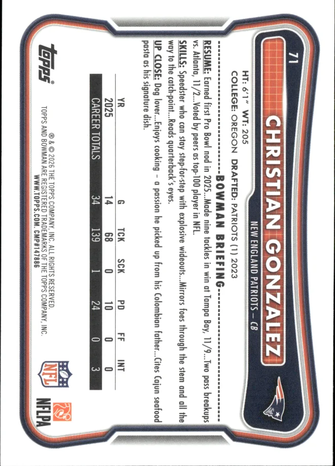 Christian Gonzalez card back