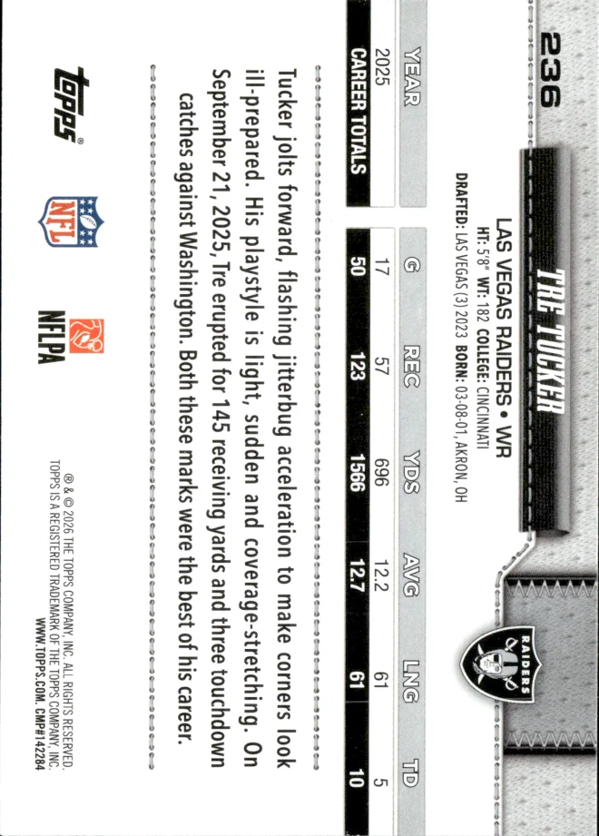 Tre Tucker card back
