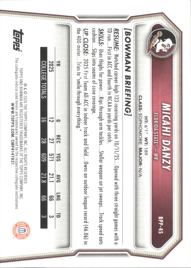 Micahi Danzy card back