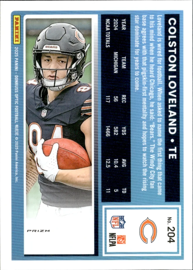 Colston Loveland card back