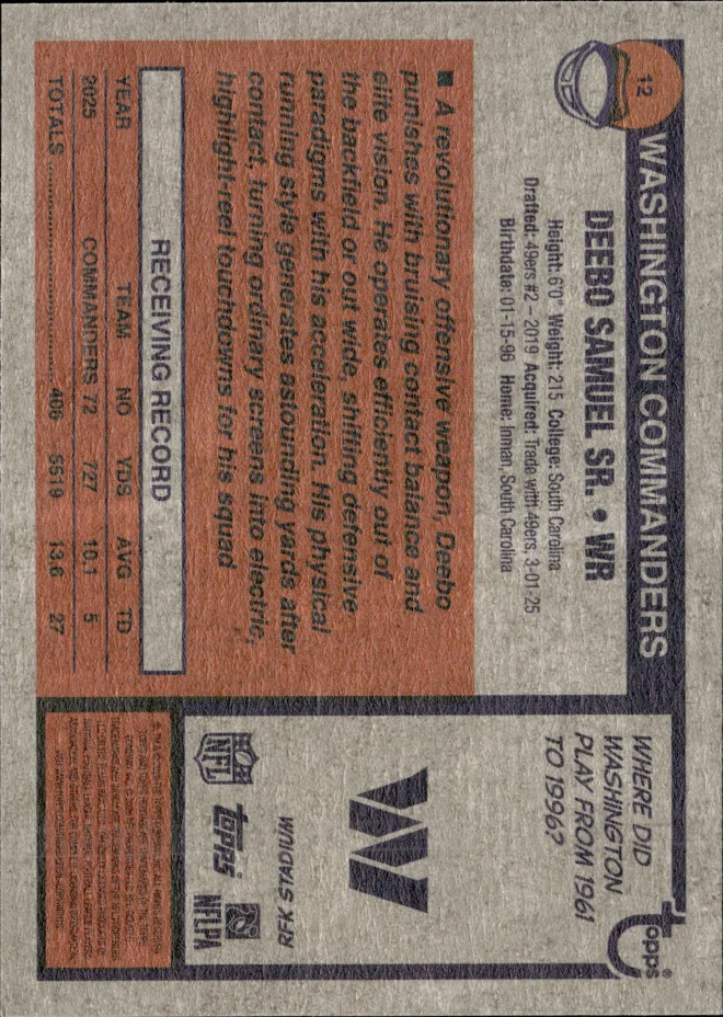 Deebo Samuel Sr. card back
