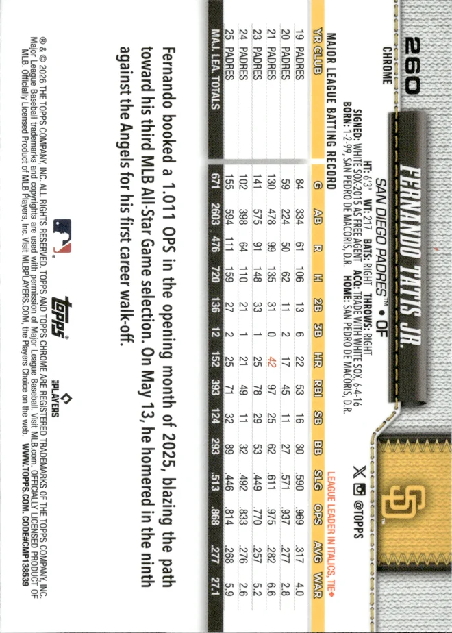 Fernando Tatis Jr. card back
