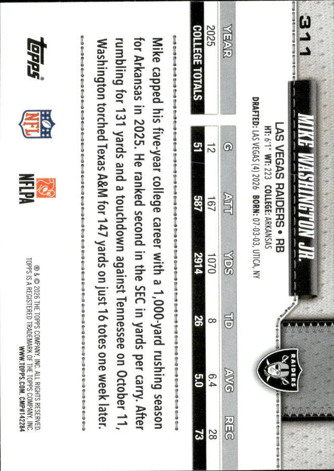 Mike Washington Jr. card back