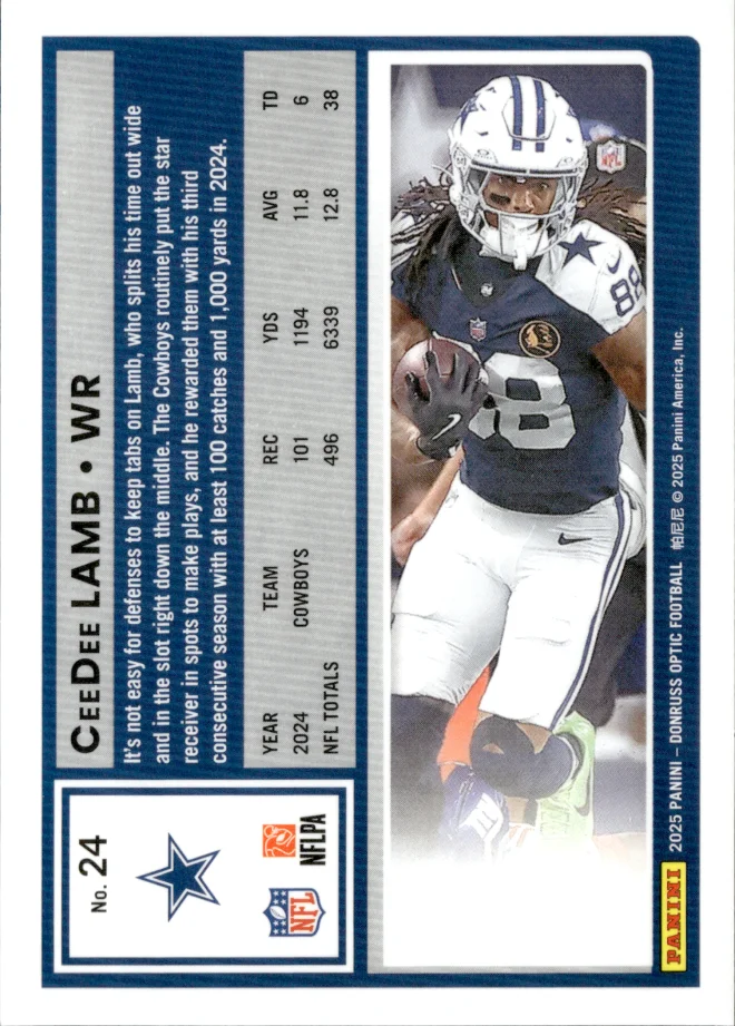 CeeDee Lamb card back