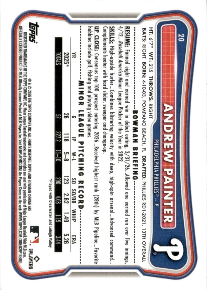 Andrew Painter card back