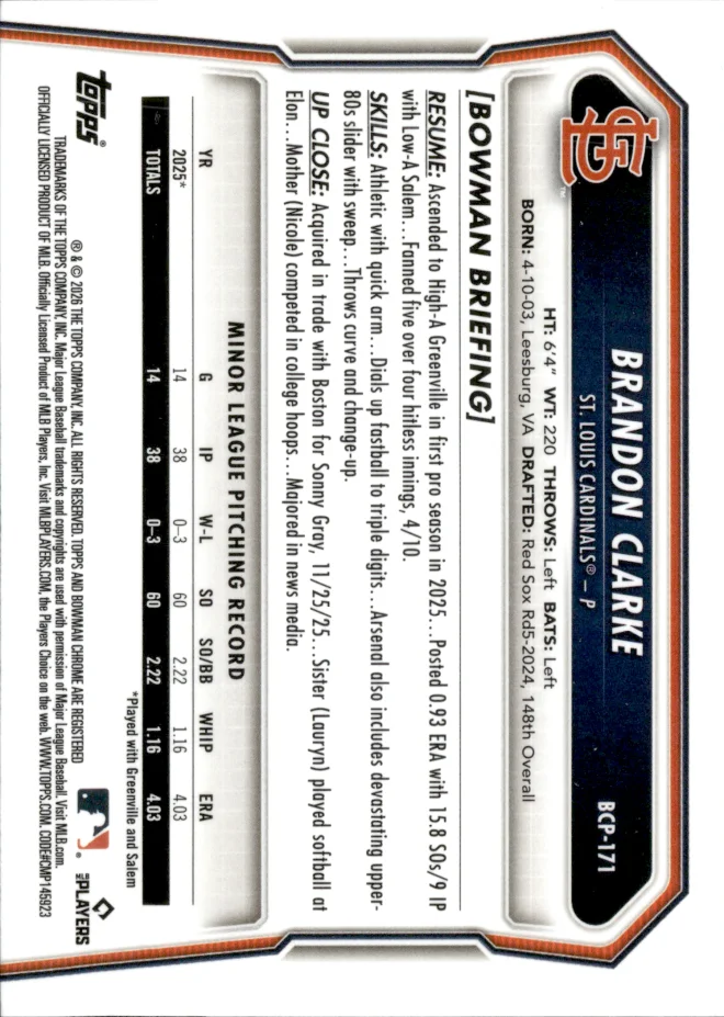 Brandon Clarke card back