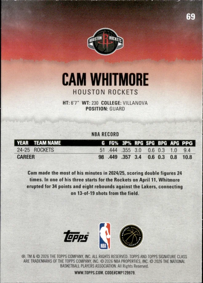 Cam Whitmore card back