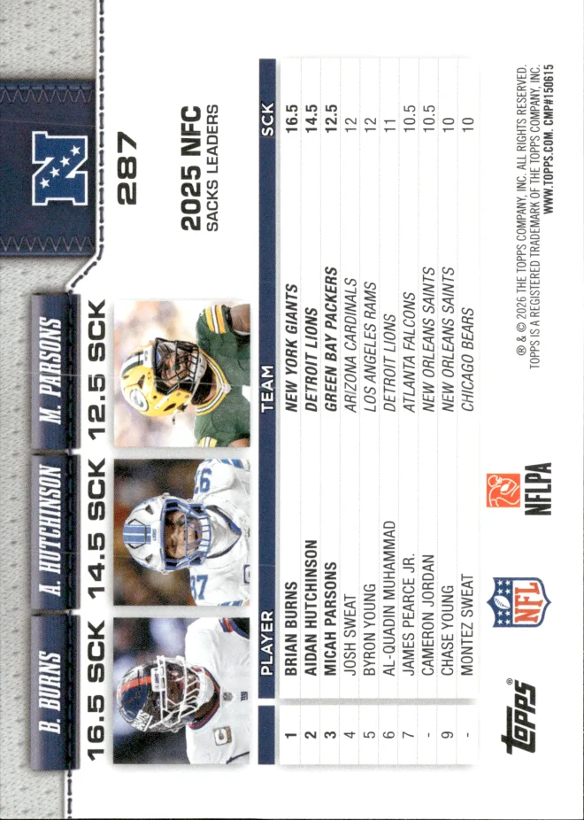 Brian Burns / Aidan Hutchinson / Micah Parsons card back