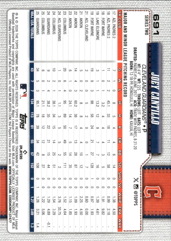 Joey Cantillo card back