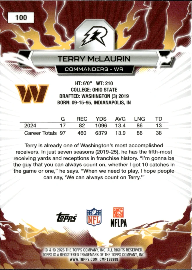 Terry McLaurin card back