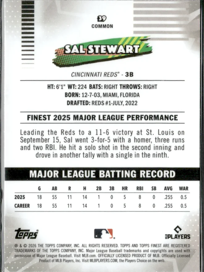 Sal Stewart card back