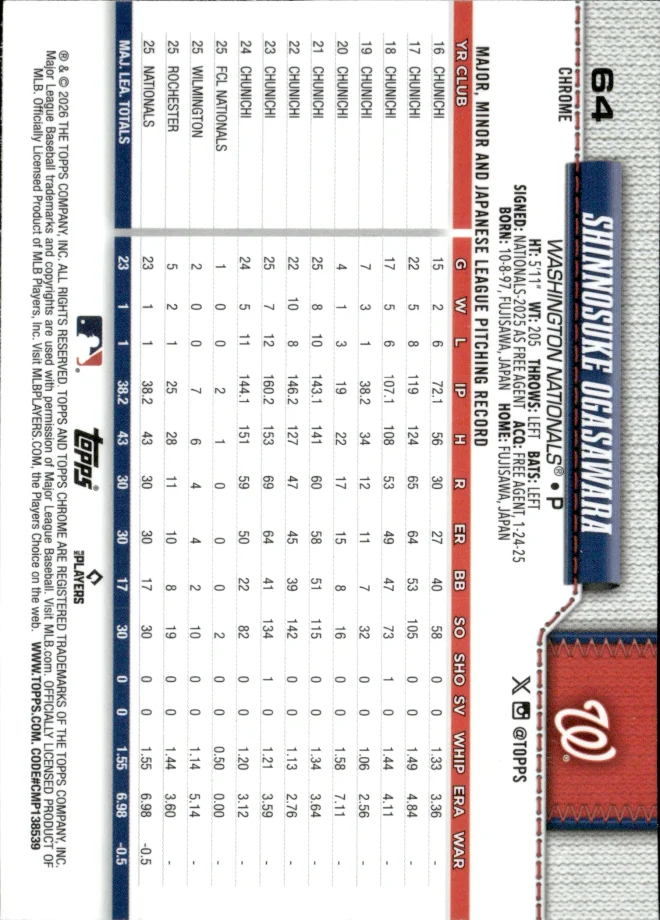 Shinnosuke Ogasawara card back