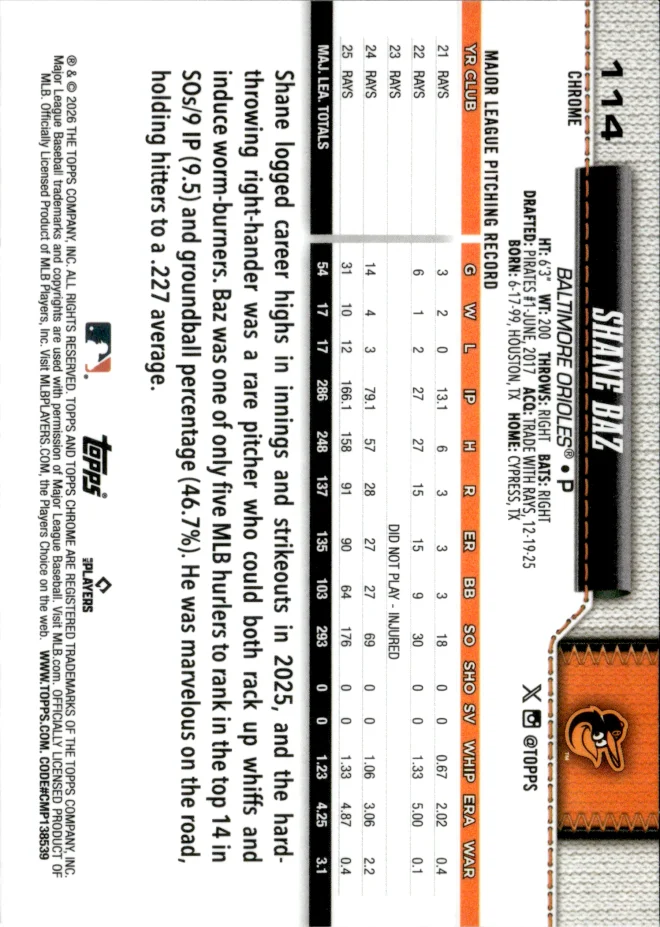 Shane Baz card back