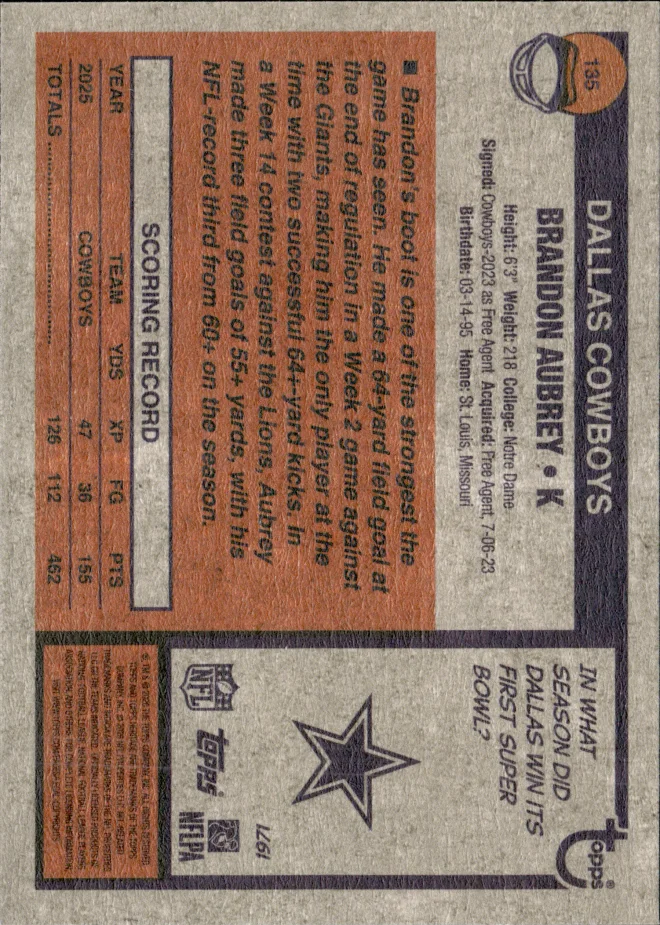 Brandon Aubrey card back