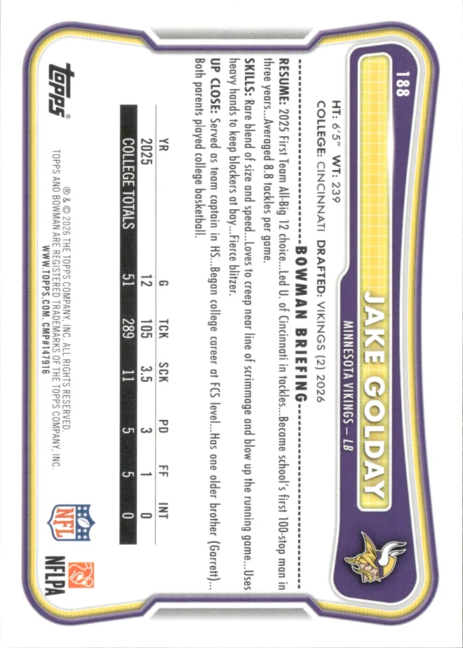 Jake Golday card back