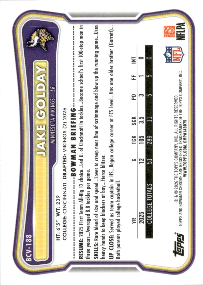 Jake Golday card back