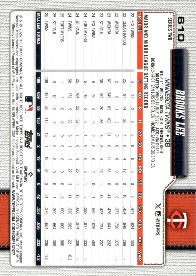 Brooks Lee card back