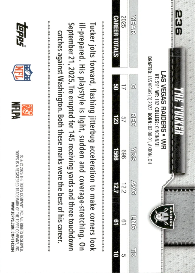 Tre Tucker card back