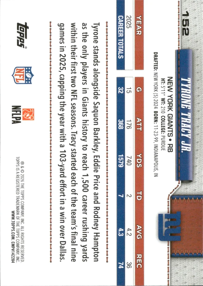 Tyrone Tracy Jr. card back