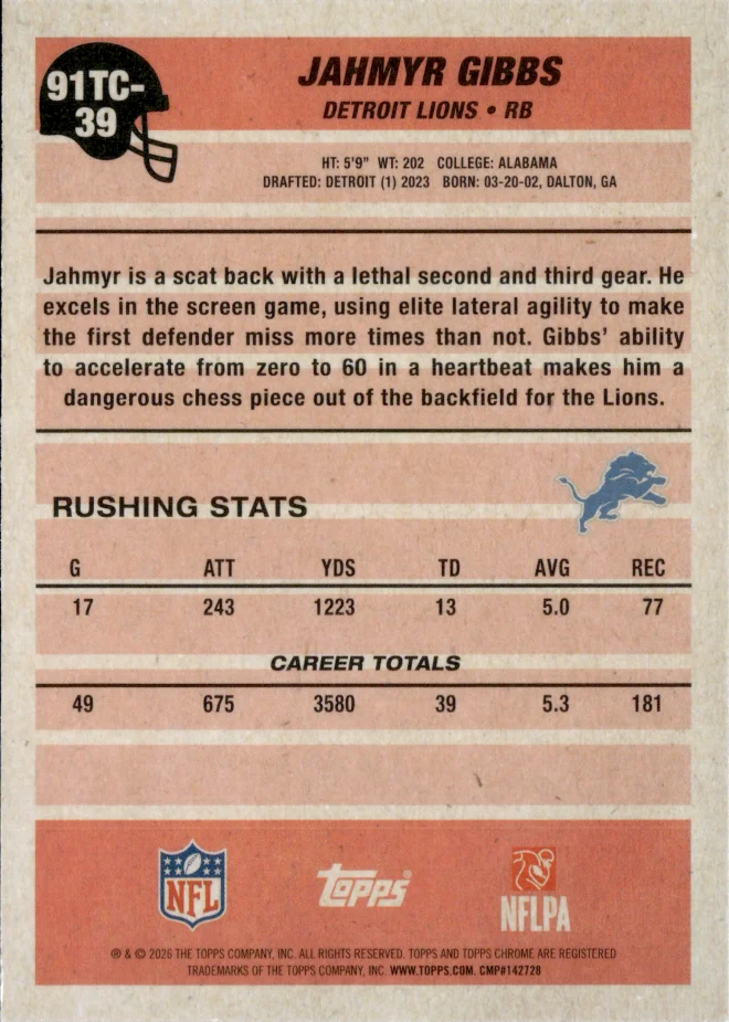 Jahmyr Gibbs card back