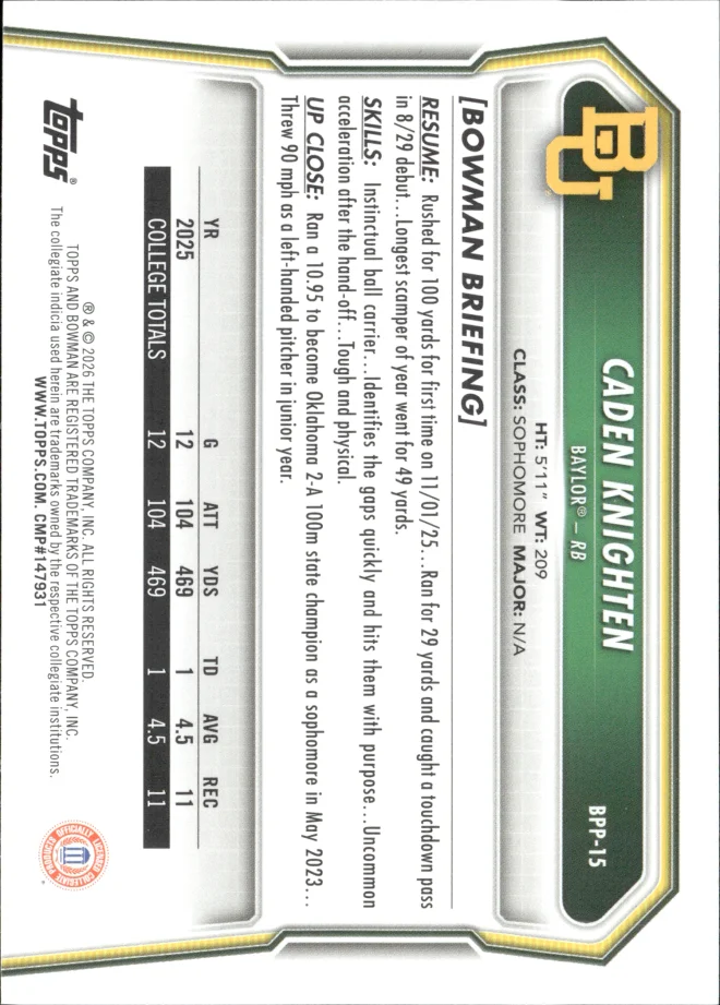 Caden Knighten card back
