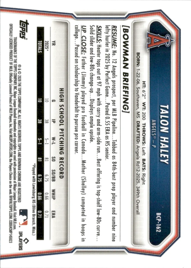 Talon Haley card back