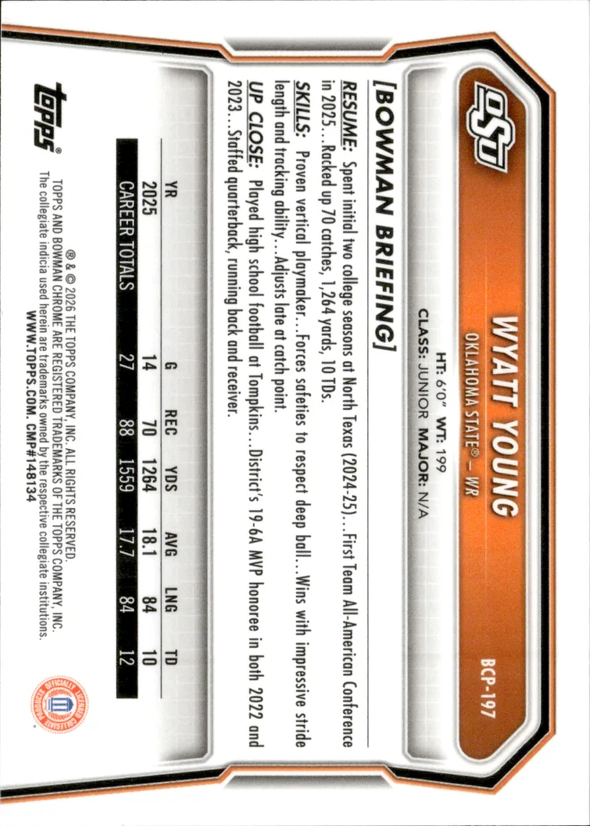 Wyatt Young card back
