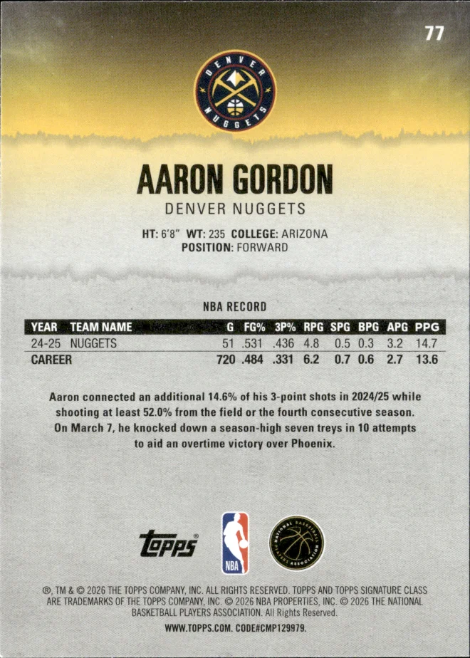 Aaron Gordon card back