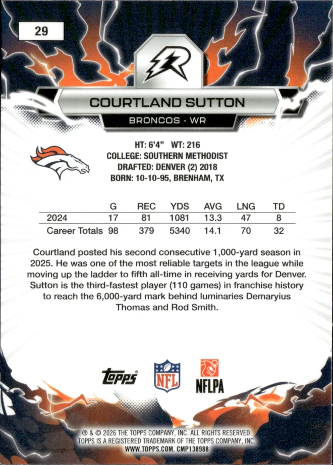Courtland Sutton card back
