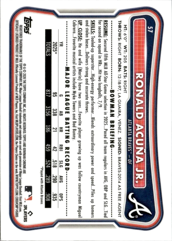 Ronald Acuña Jr. card back